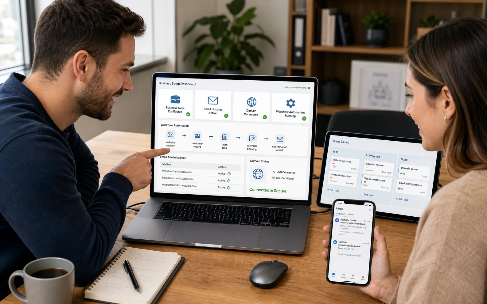 Small business productivity software and email workflow being configured